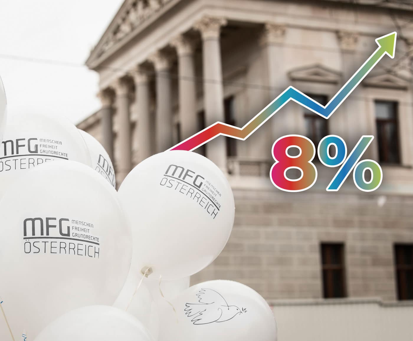 mfg-voraussage-8