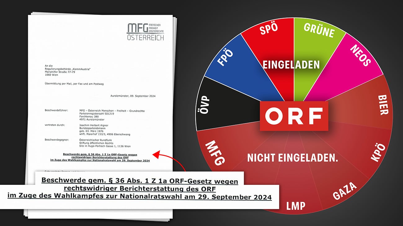MFG Österreich reicht Beschwerde gegen ORF ein