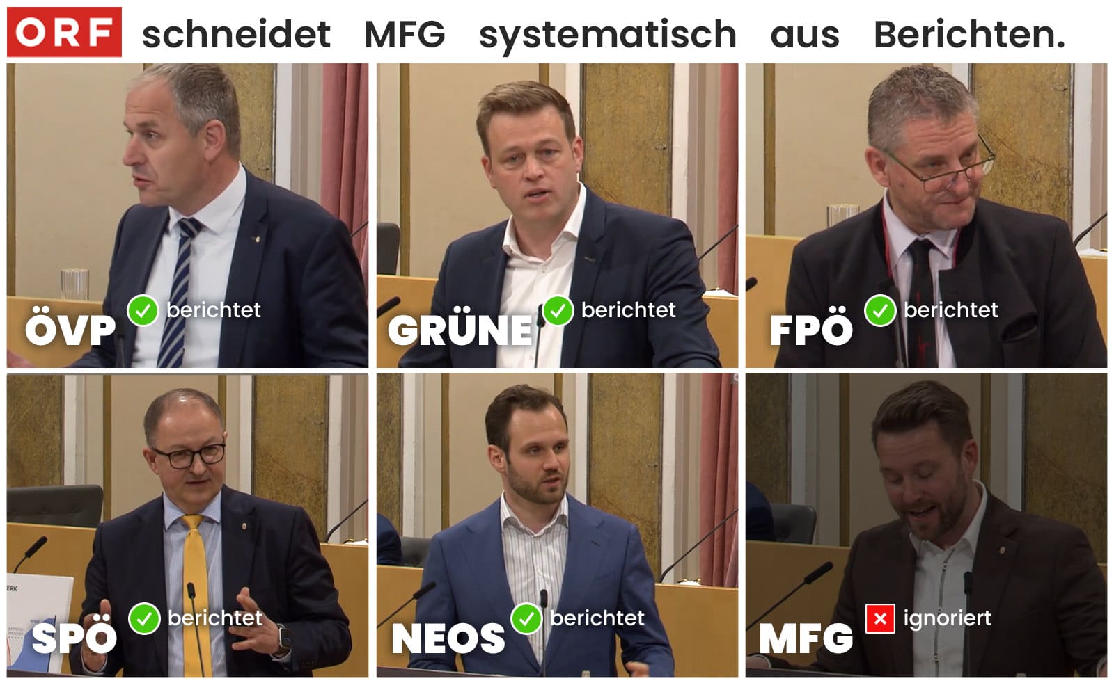 ORF blendet MFG aus – jetzt braucht es Deine Unterstützung